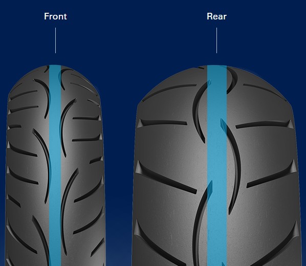 Metzeler Sportec Street (4)